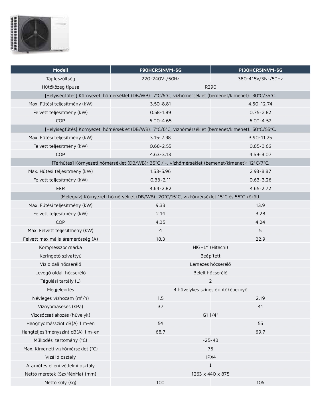 Terralux_Prospektus_Szereloi (2)_page-0010